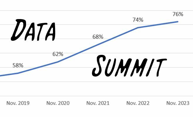 Data Summit